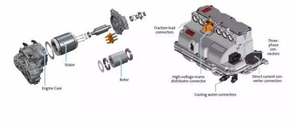 大眾、寶馬、特斯拉、保時捷、西門子車用電機制造流程(含視頻)
